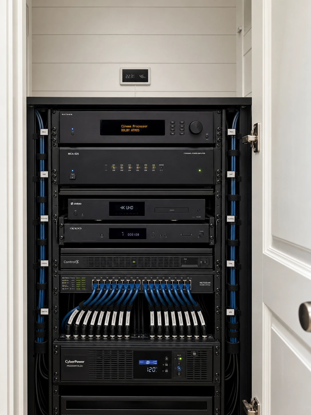 Ventilated equipment closet on a Bridle Path estate cinema build with a labelled centralised AV rack, Anthem AVM processor, multi-channel amplifier, 4K source devices, and Control4 controller