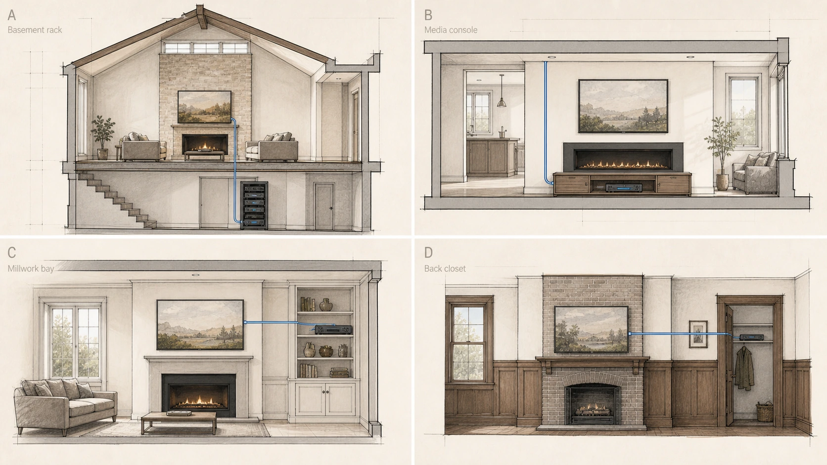 Editorial illustration showing the common One Connect Box retrofit locations in Mississauga housing typologies — basement equipment rack via in-wall vertical cable run (Erin Mills, Lorne Park, Mineola cathedral great rooms), media console (Churchill Meadows family great room, City Centre condo), built-in millwork bay flanking the fireplace (mid-range Churchill Meadows, Lisgar), and back-of-wall closet (Streetsville heritage, older Meadowvale) — with the Invisible Connection cable path drawn from each location to the back of the screen