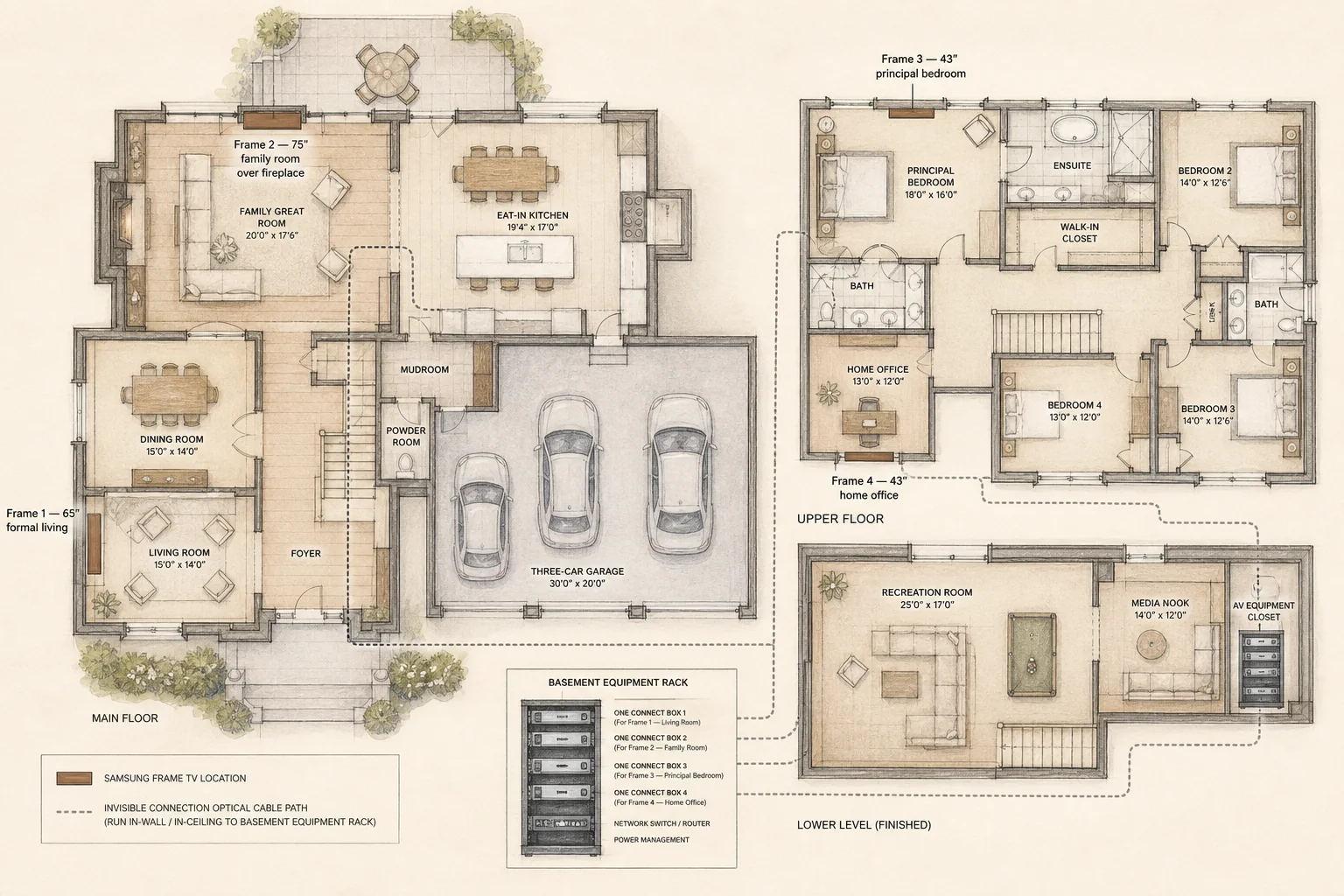 Schematic floor-plan overlay of a Bayview Hill Georgian Revival estate detached home with three to four Samsung Frame TV positions marked across formal living room, family great room, principal bedroom, and home office