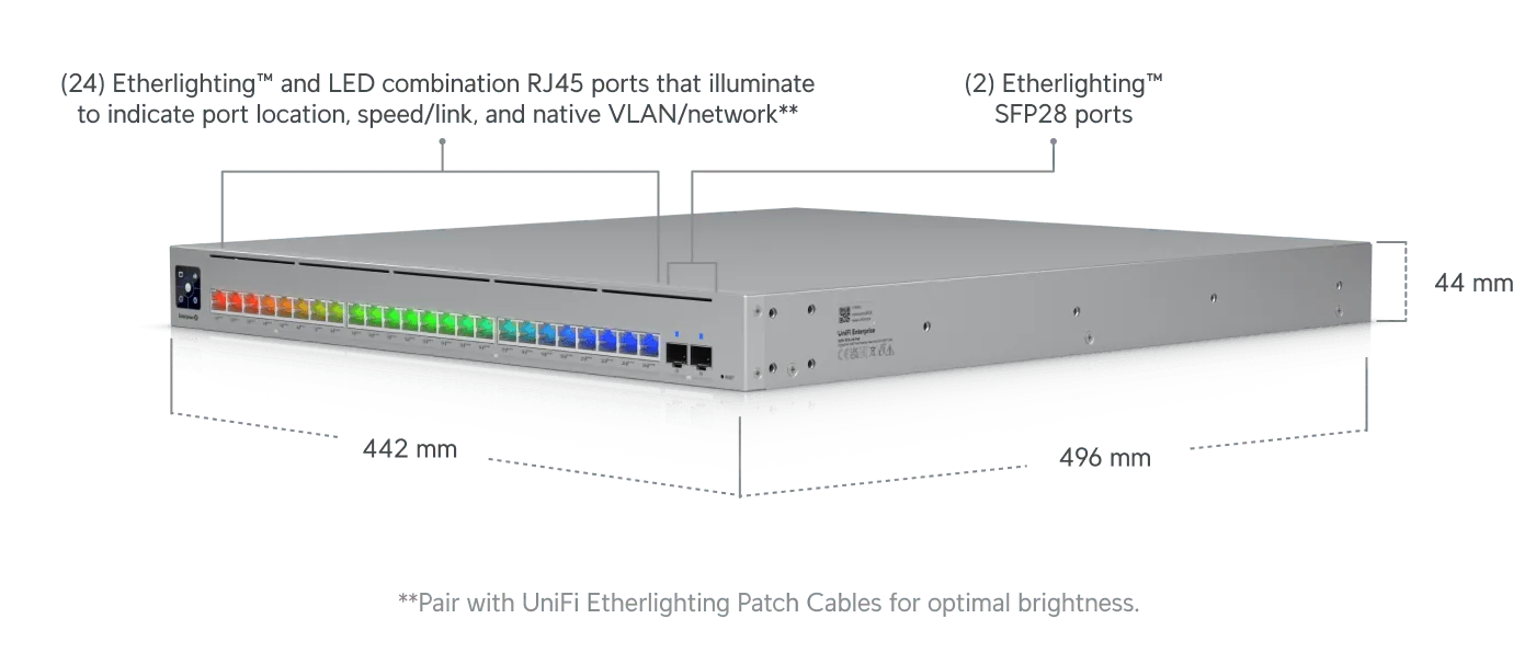 A UniFi Enterprise Campus 24 PoE switch with illuminated Ethernet ports, representative of the multi-switch topologies covered by Auto STP Edge and Link Debounce